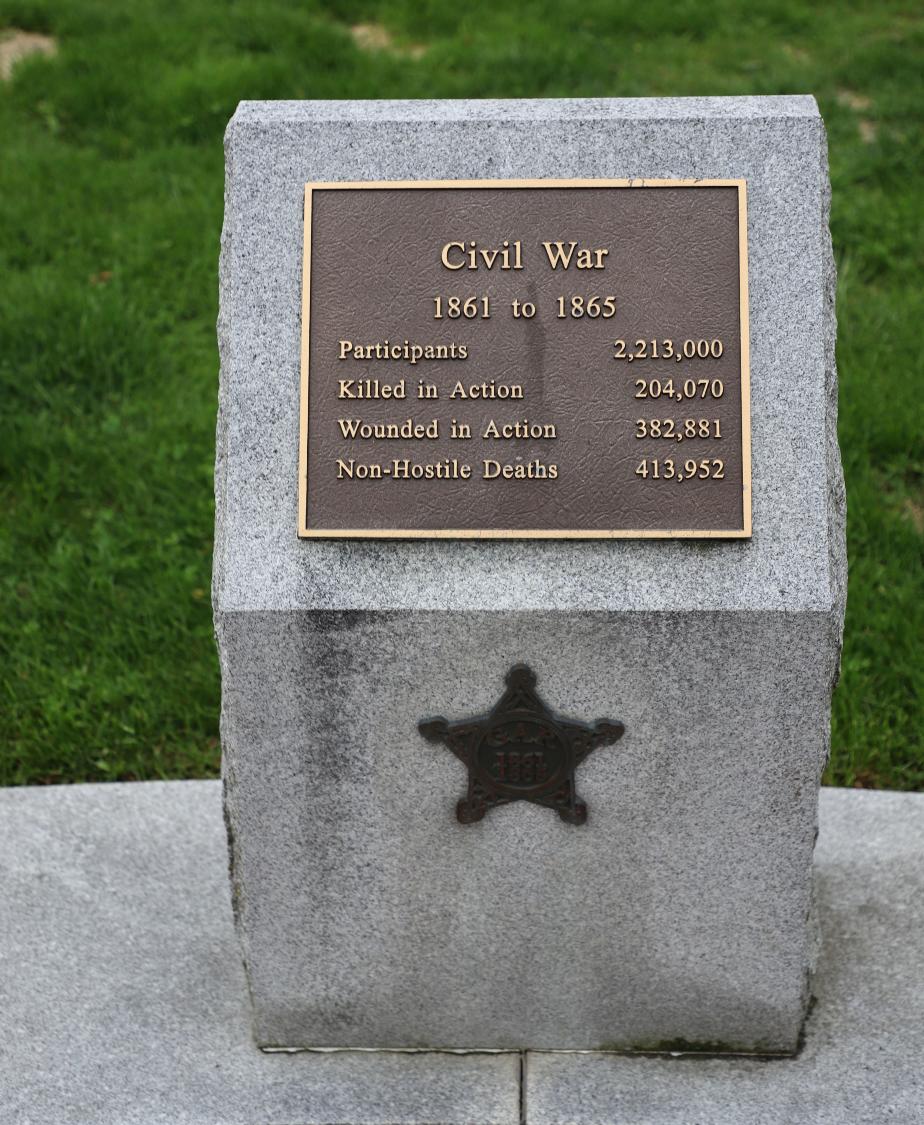 Nashua NH Civil War Stats Monument