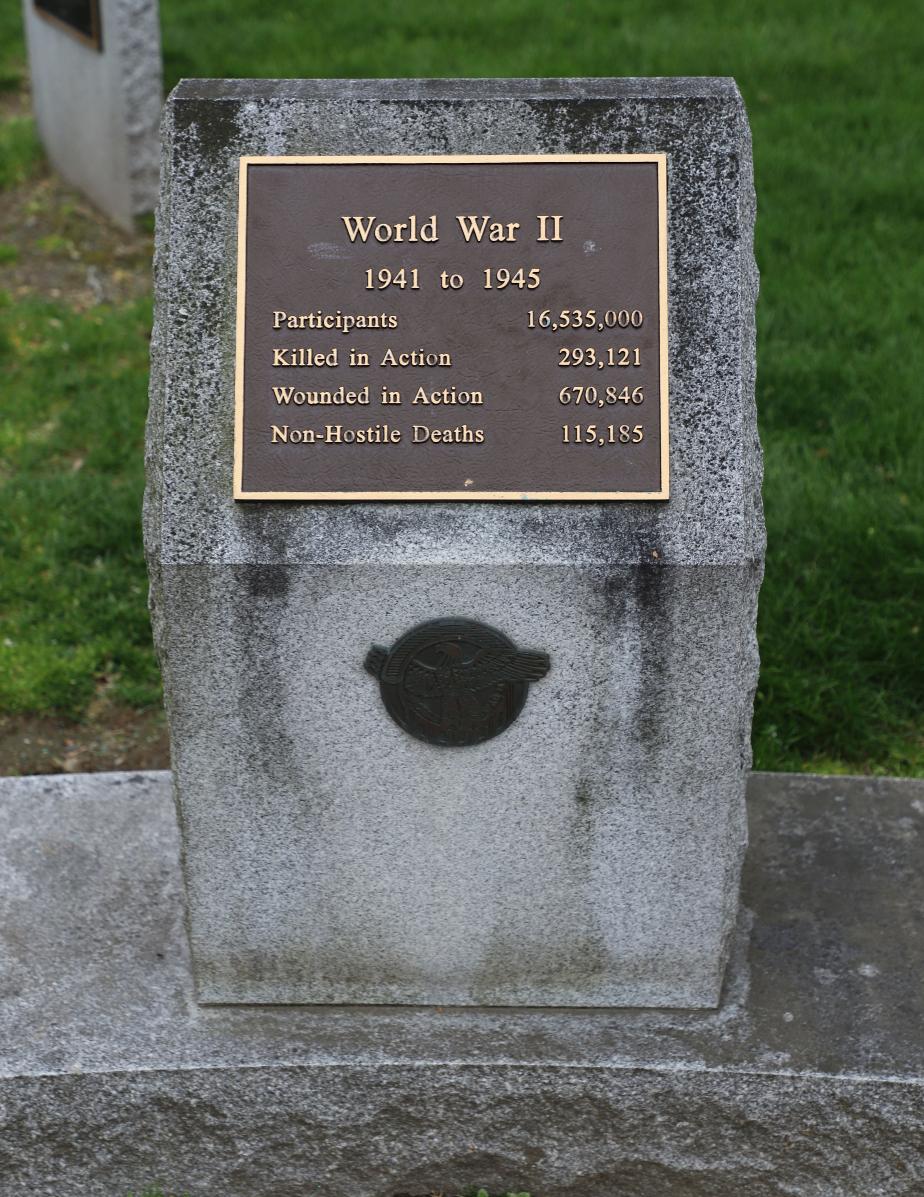 Nashua NH World War II Monument