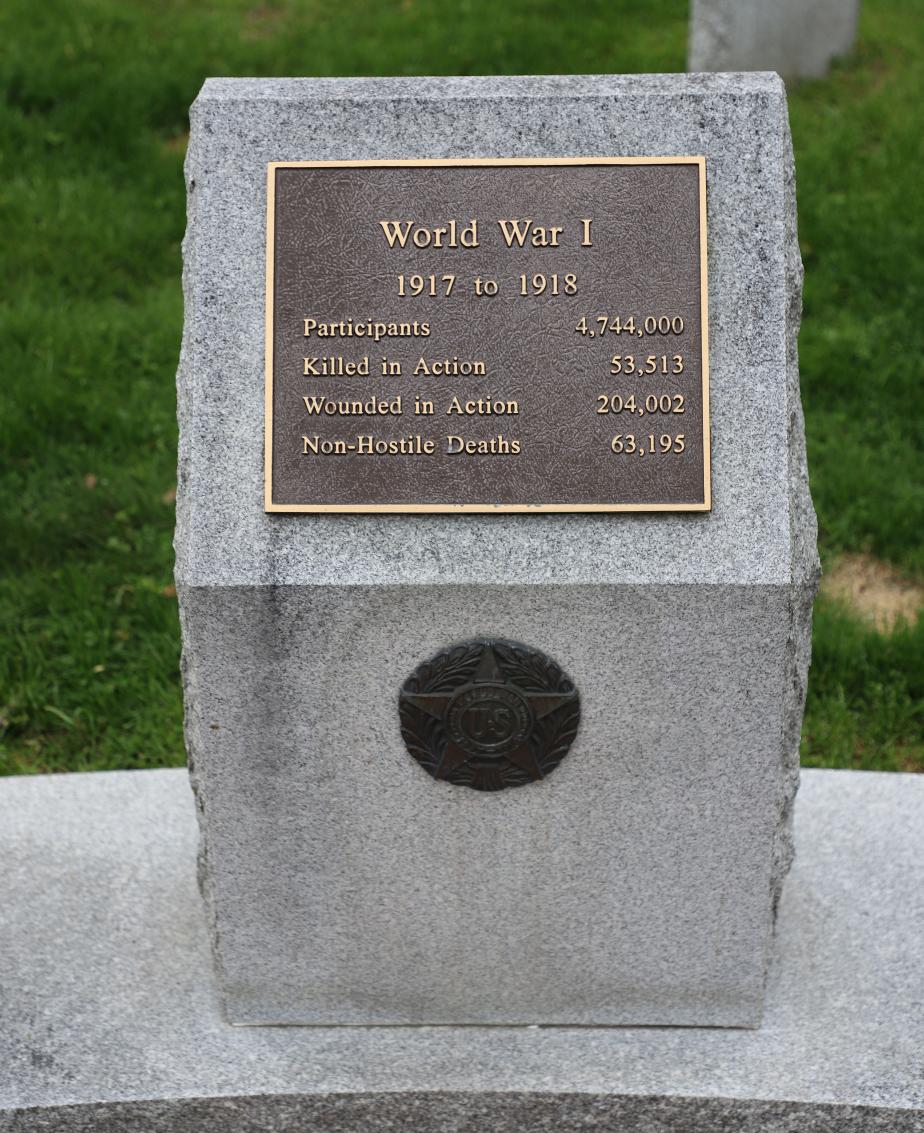 Nashua NH World War I Monument